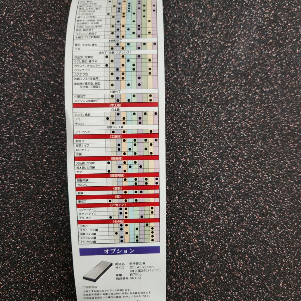 Shapton K0704 Blade Blade, #5000, Finish Enge customer photo 2