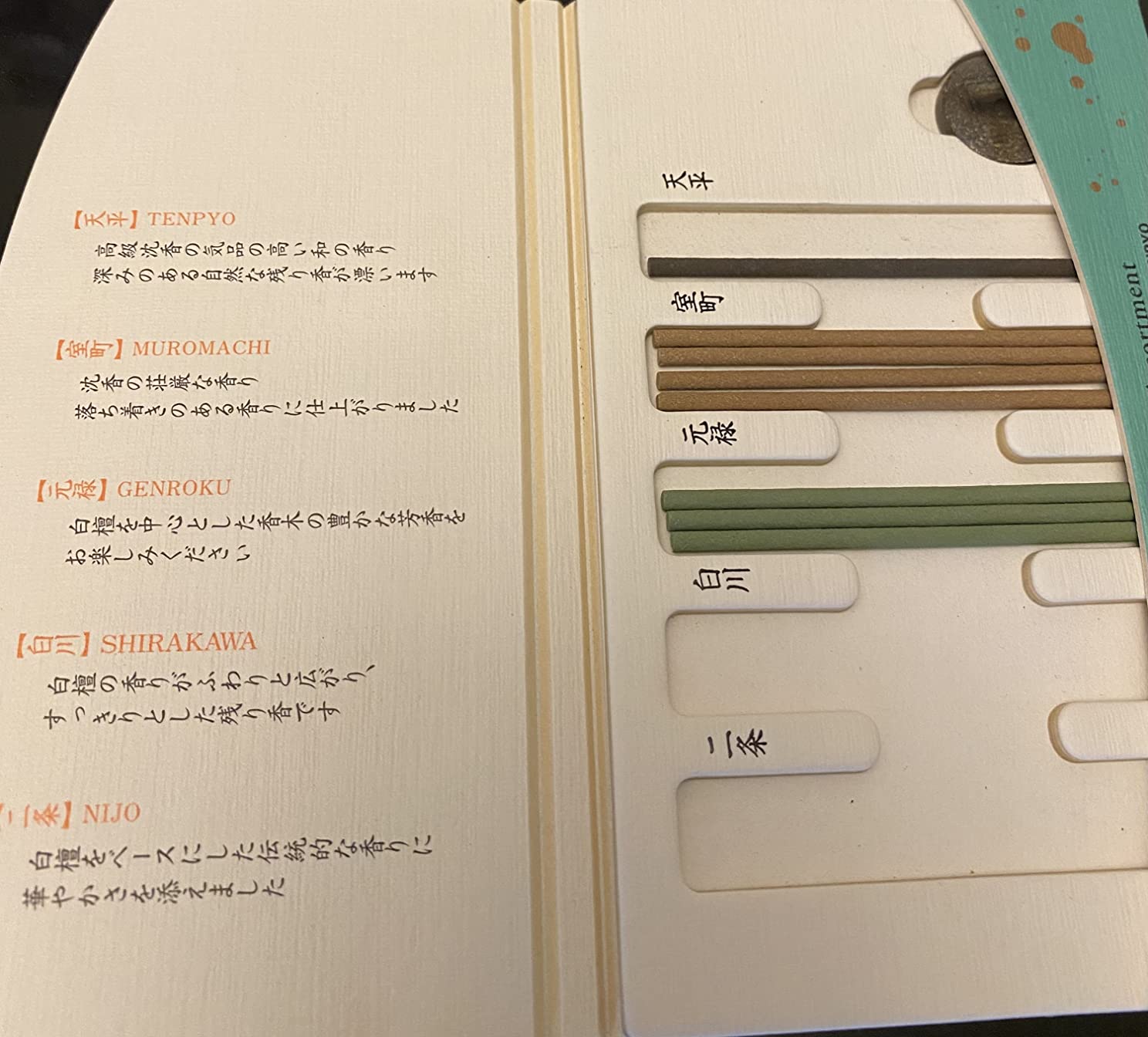 Shoyeido's Horin Incense Assortment - 20 Sticks customer photo 1