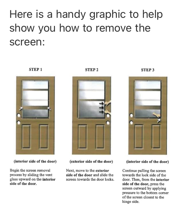 Venting Entry Door Glass Replacement for Home Improvement - 24