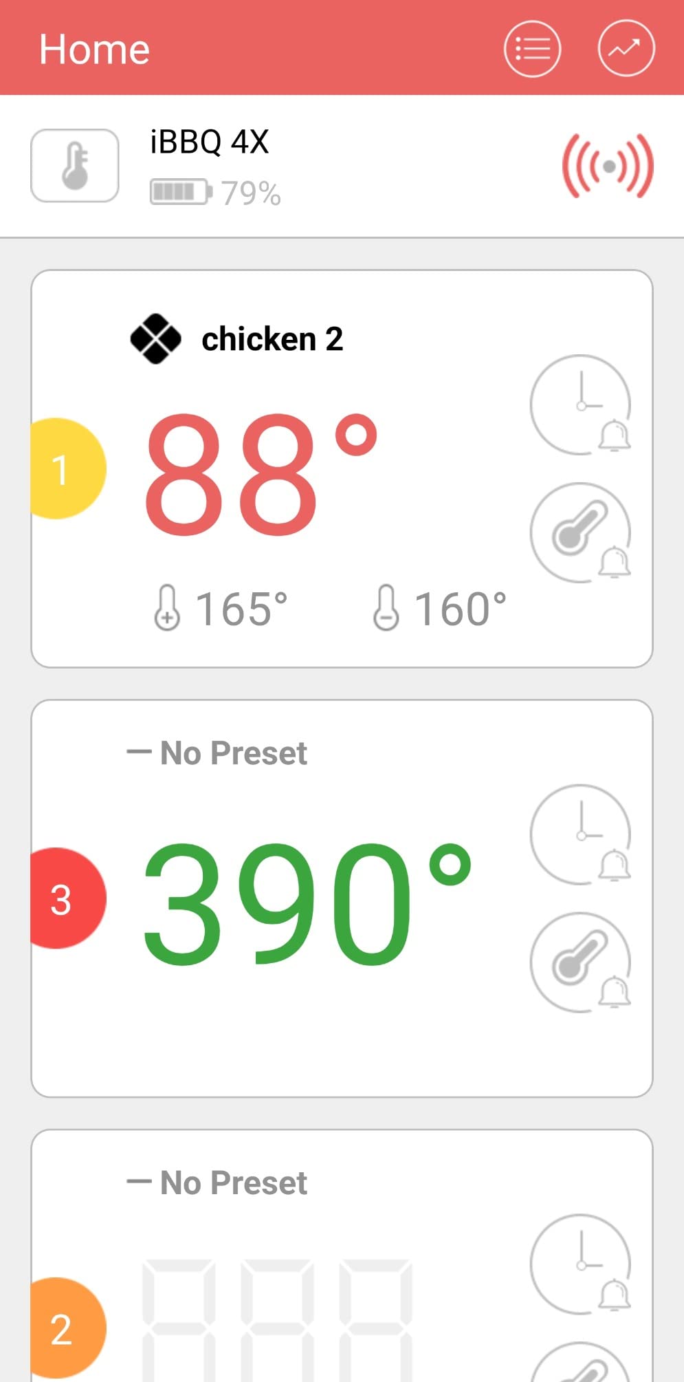 Inkbird Bluetooth Digital Wireless Meat Thermometer with 4 Probes Timer, Alarm,150 ft Barbecue Cooking Kitchen Food Meat Thermometer for Grill BBQ Smoker, Oven, Drum customer photo 2