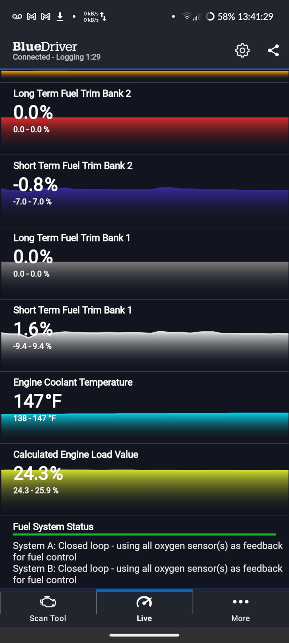 BlueDriver OBD2 Scanner Bluetooth, No Subscription, ABS SRS TPMS | OBDII Diagnostic Scan Tool, Car Scanner & Code Reader, iPhone & Android, Check Engine, Repair Reports, Vehicles 1996+ customer photo 1