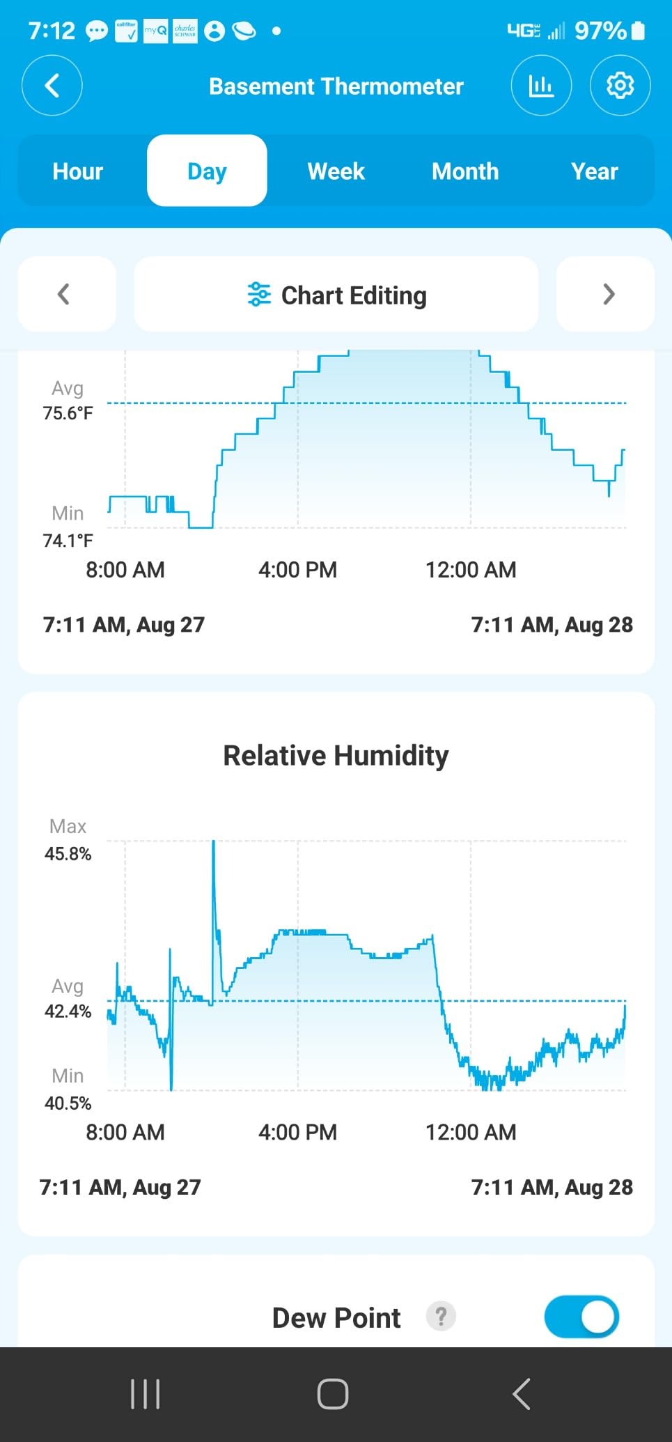 Shinco 7,000 Sq.Ft Energy Star Dehumidifier with Pump and WIFI, Ideal for Large Industrial Rooms and Home Basements, Efficient Moisture Removal and Humidity Control, 1.85 Gallons Water Tank customer photo 1