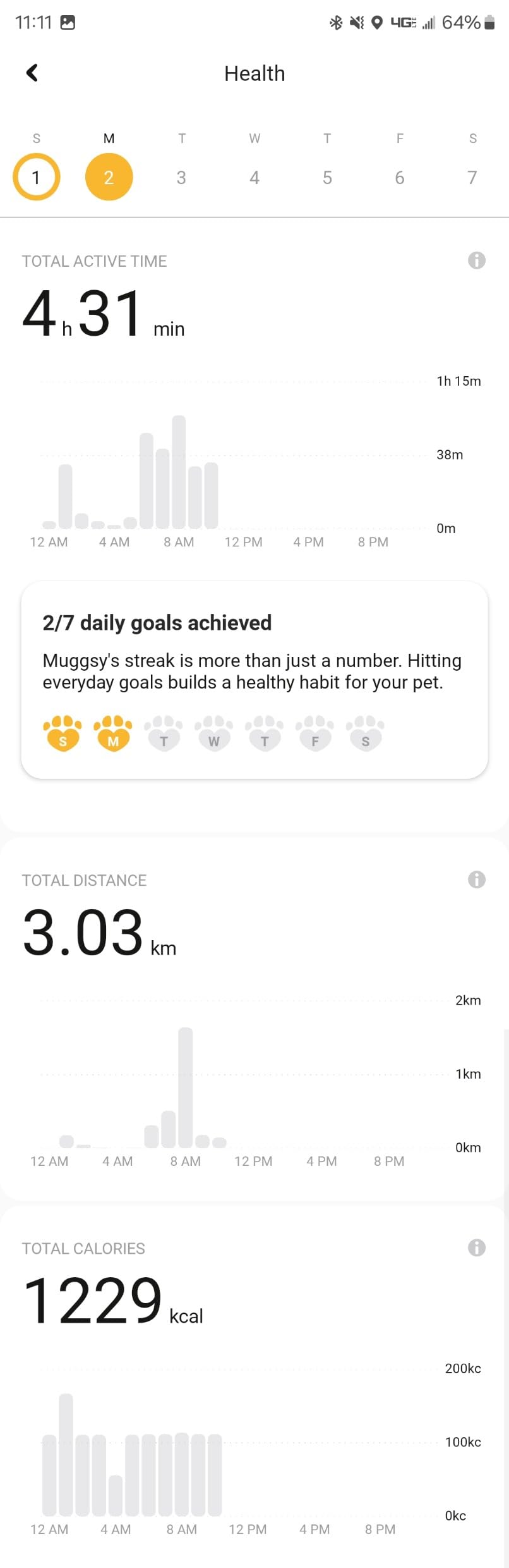Petcube GPS Tracker for Dogs - Real-Time GPS Tracking & Escape Alerts | Virtual fences, activity & wellness monitoring, glow-in-the-dark, water & dust resistant customer photo 1