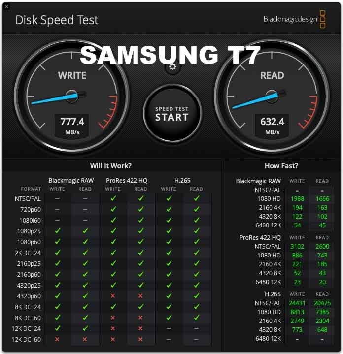Samsung T9 Portable SSD 1TB, USB 3.2 Gen 2x2 External SSD, Up to 2,000 MB/s customer photo 2