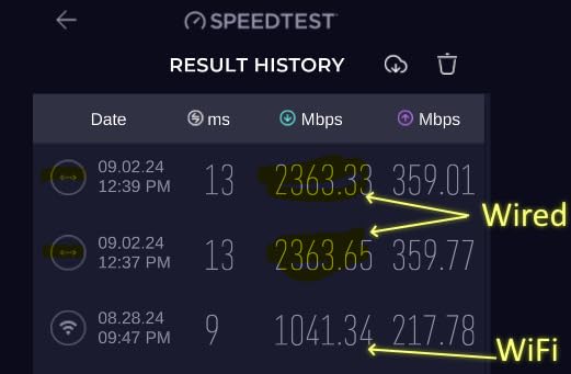 GL.iNet GL-MT6000 Flint 2 Wi-Fi 6 Gaming Router Dual 2.5G Ports | 8-stream Wi-Fi6 at 6 Gbps, pre-installed OpenWrt, OpenVPN WireGuard customer photo 1