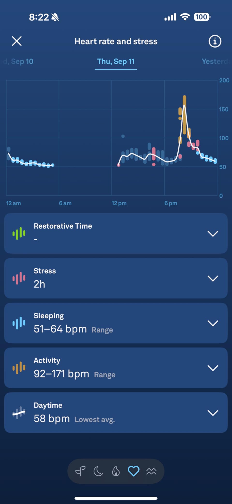 Oura Ring 4 Smart Ring - Silver - Size 8 | Sleep, Activity, Women's Health, AI Advisor, Up to 8 Days of Battery Life, Size Before You Buy, Android & iOS Compatible customer photo 2