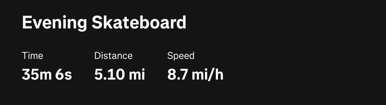 MEEPO Campus V3 Series/Envy Electric Skateboard with Remote, Top Speed Up to 29 Mph, 4 Speed Smooth Braking, Easy Carry Handle Design, Suitable for Adults & Teens customer photo 1